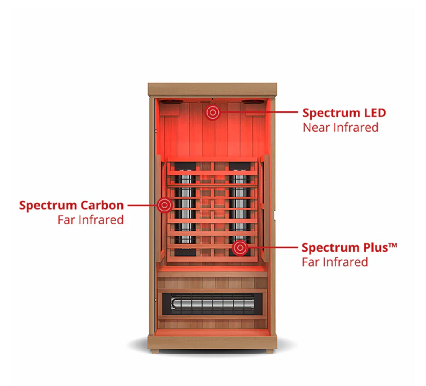 Finnmark FD-1 1-Person Full Spectrum Indoor Infrared Sauna