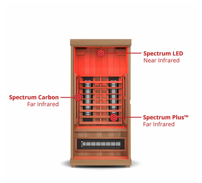 Finnmark FD-1 1-Person Full Spectrum Indoor Infrared Sauna