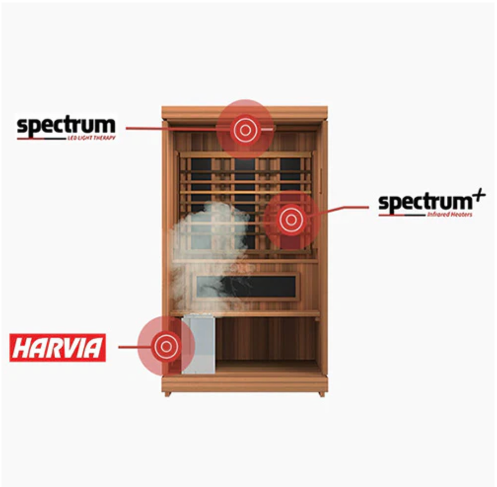 Finnmark FD-4 Trinity 2-Person Hybrid Indoor Infrared & Traditional Steam Sauna