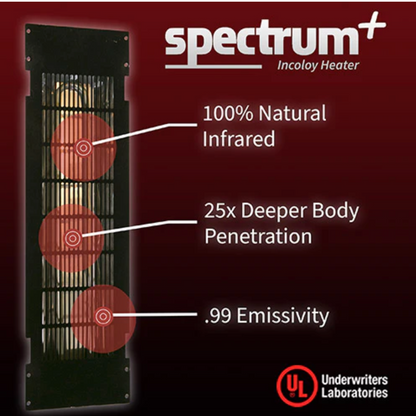 Finnmark FD-3 3-4-Person Full Spectrum Indoor Infrared Sauna
