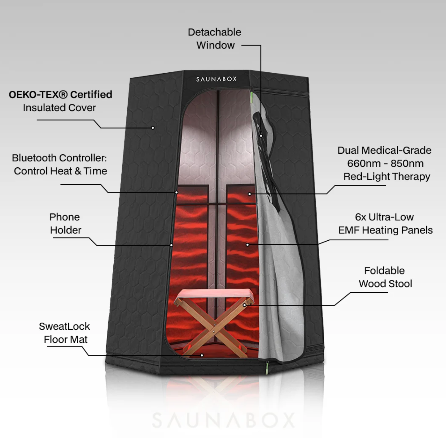 SaunaBox® Pulse PRO: Infrared Sauna with Red-Light Therapy