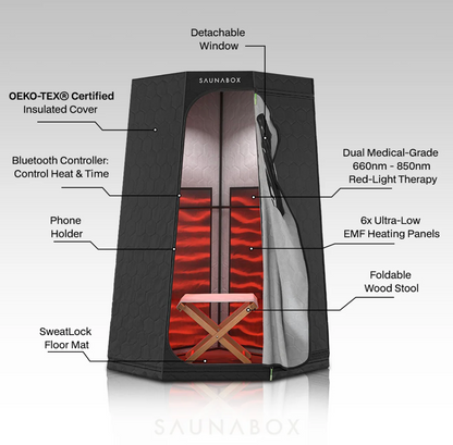 SaunaBox® Pulse PRO: Infrared Sauna with Red-Light Therapy