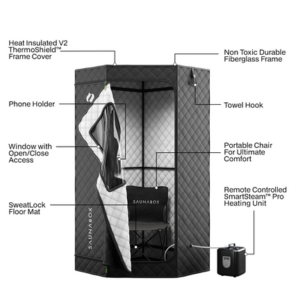SaunaBox® SmartSteam Pro V2