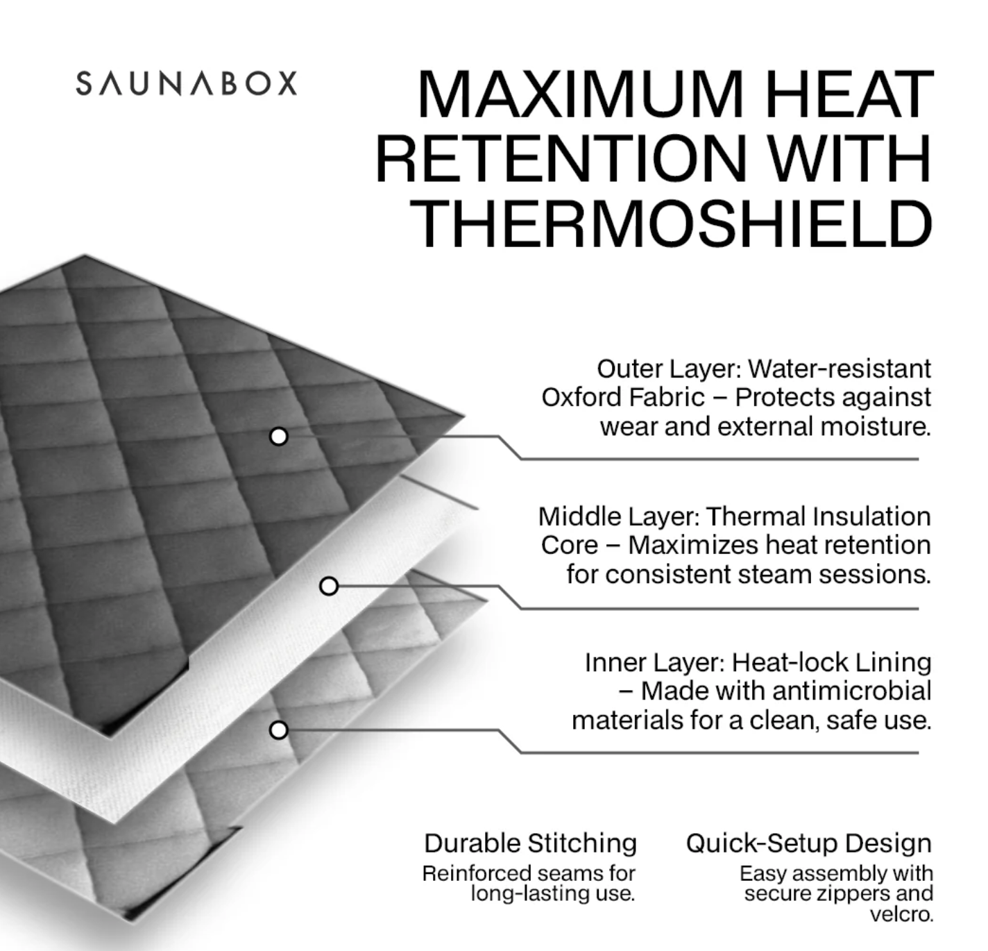 SaunaBox® SmartSteam Pro V2