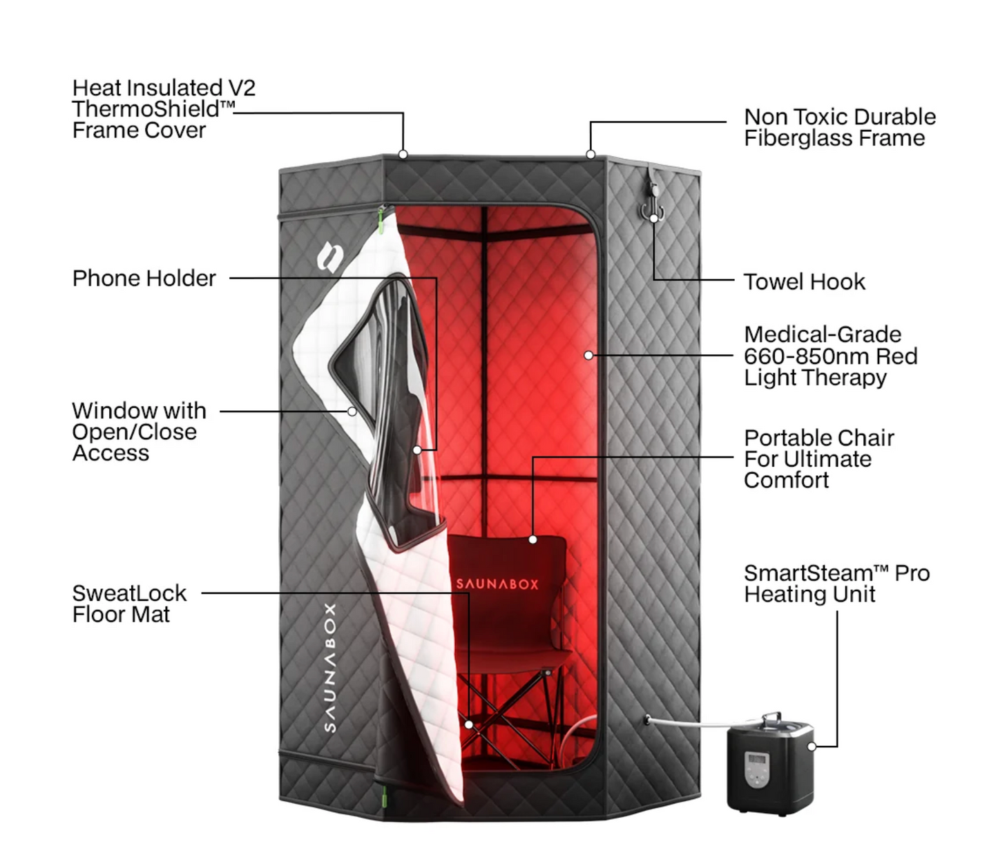 SaunaBox® SmartSteam Pro With Red-Light Therapy