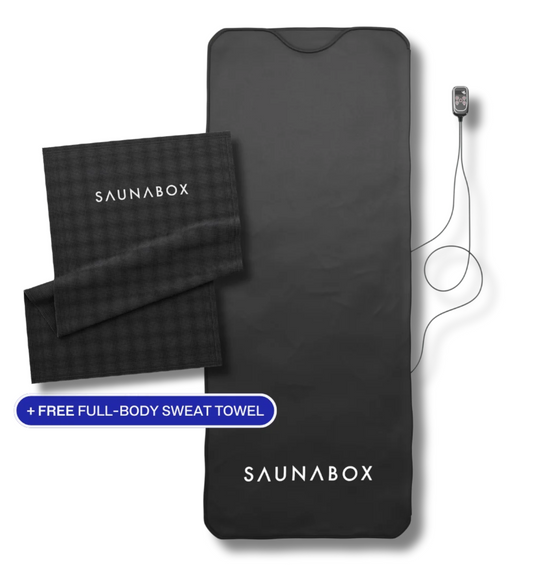 SaunaBox® Infrared Sauna Blanket