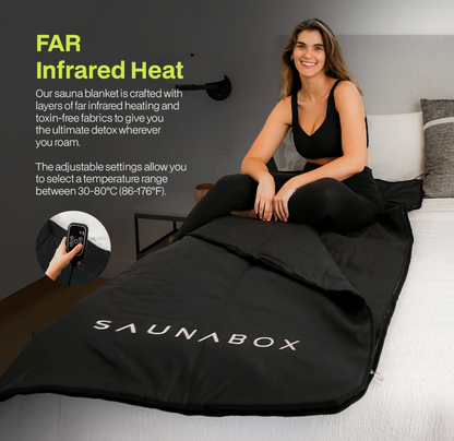 SaunaBox® Infrared Sauna Blanket