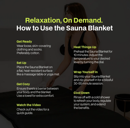 SaunaBox® Infrared Sauna Blanket