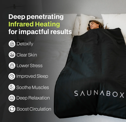 SaunaBox® Infrared Sauna Blanket
