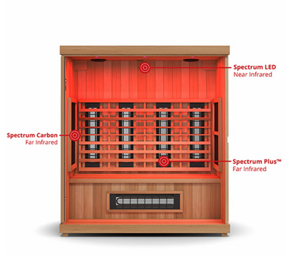 Finnmark FD-3 Full Spectrum Infrared Sauna