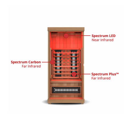 Finnmark FD-1 Full-Spectrum Infrared Sauna