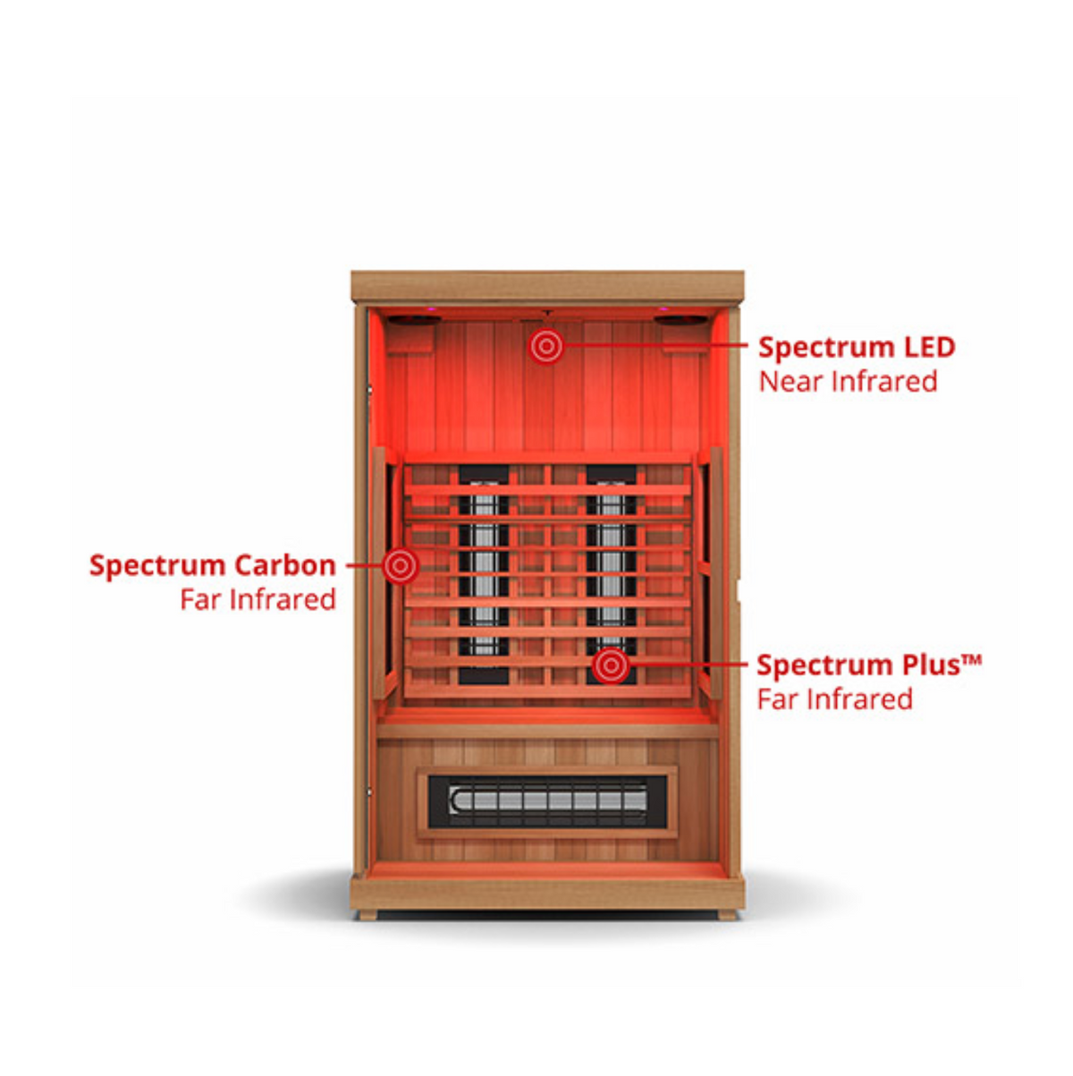 Finnmark FD-2 Full-Spectrum Infrared Sauna